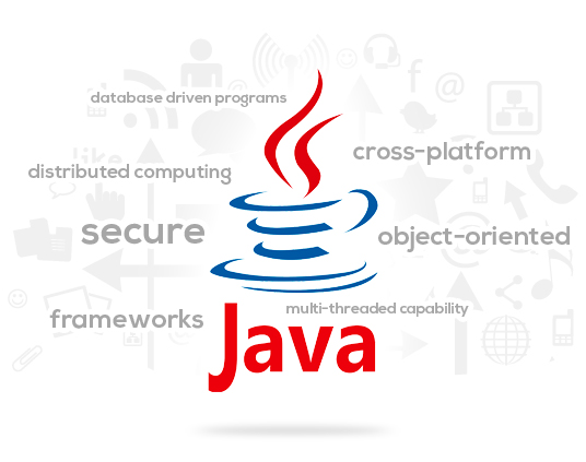 infocom service development using java