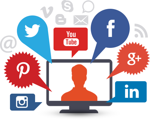 social media marketing infocom service